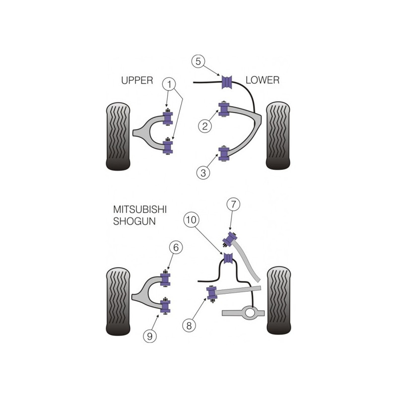 Silentbloc Powerflex braț superior de suspensie pentru Mitsubishi Pajero fabricat după 1999 (2 bucăți) - PF-R44-306-2 - PFR44-306 - 5055676505736