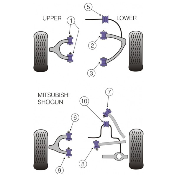 Silentbloc Powerflex braț superior de suspensie pentru Mitsubishi Pajero fabricat după 1999 (2 bucăți) - PF-R44-306-2 - PFR44-306 - 5055676505736