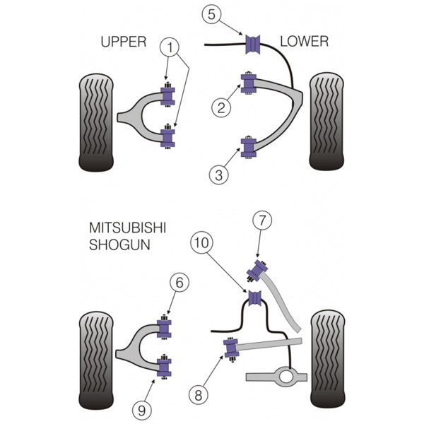 Silentbloc Powerflex triunghiular spate pentru Mitsubishi Pajero 2000-2006 (2 bucăți) - PF-R44-307-2 - PFR44-307 - 5055676505743