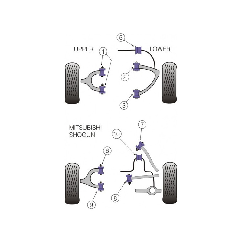 Silentbloc Powerflex triunghiular spate pentru Mitsubishi Pajero fabricat după 1999 (2 bucăți) - PF-R44-308-2 - PFR44-308 - 5055676505750