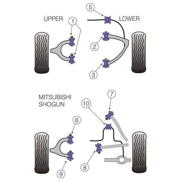 Silentbloc Powerflex triunghiular spate pentru Mitsubishi Pajero fabricat după 1999 (2 bucăți) - PF-R44-308-2 - PFR44-308 - 5055676505750