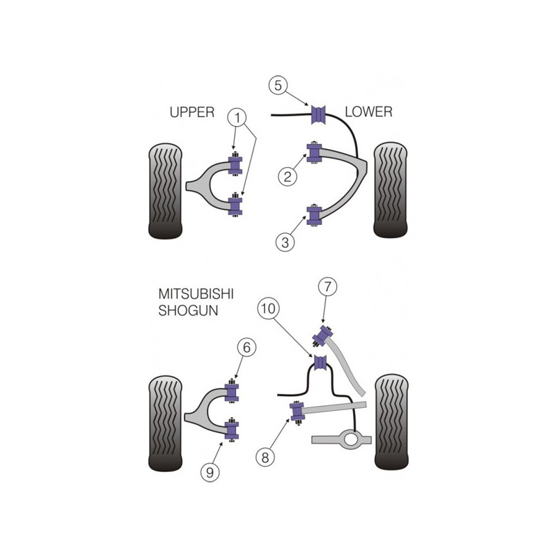 Silentbloc Powerflex triunghiular spate pentru Mitsubishi Pajero fabricat după 1999 (2 bucăți) - PF-R44-309-2 - PFR44-309 - 5055676505767