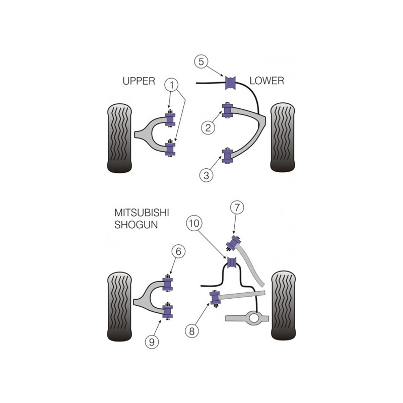 Silentbloc Powerflex anti-ruliu spate pentru Mitsubishi Pajero fabricat după 1999 (2 bucăți) - PF-R44-310-24-2 - PFR44-310-24 - 5055676505774