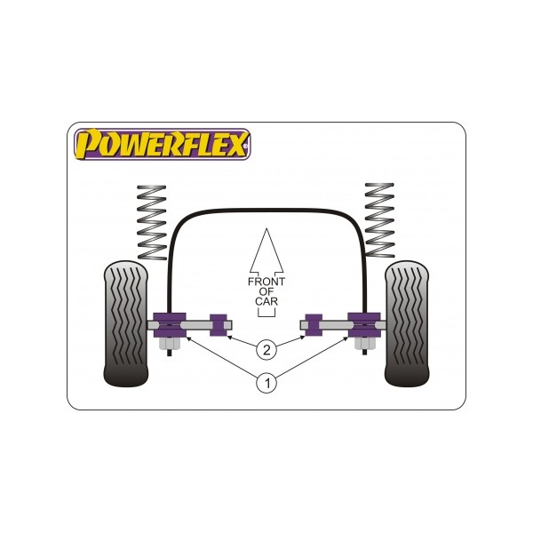 Silentbloc Powerflex triunghiular față pentru Audi 200 (2 bucăți) - PF-F03401-2 - PFF3-401 - 5055676500861