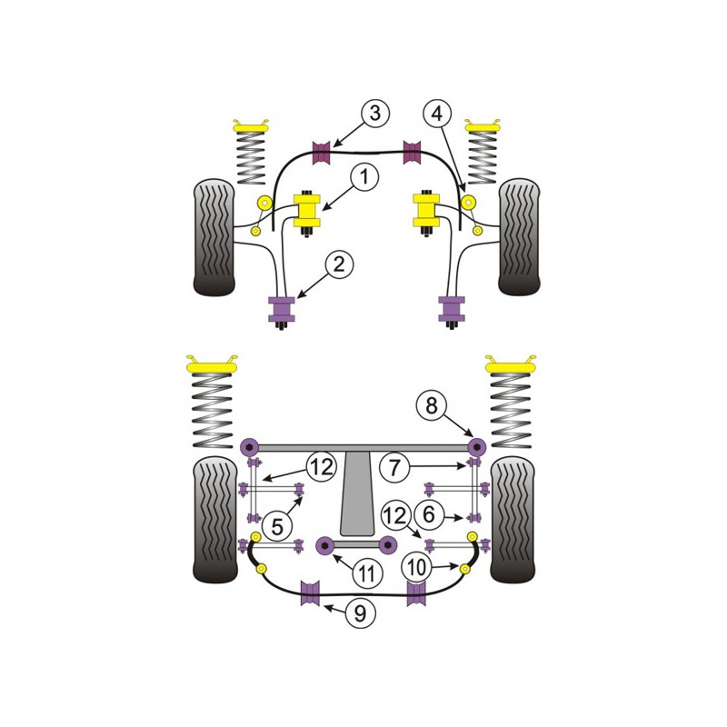 Silentbloc Powerflex pentru bară antiruliu de 22 mm pentru Subaru (2 bucăți) - PF-F6920522-2 - PFF69-205-22 - 5055676508416
