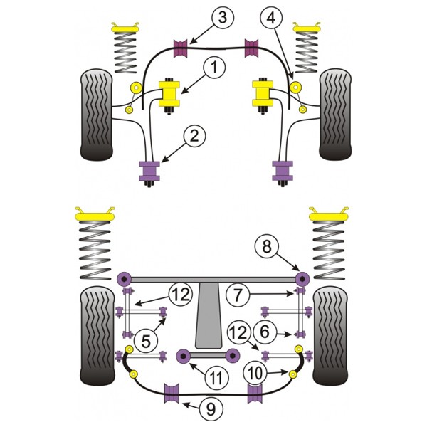 Silentbloc Powerflex pentru bară antiruliu de 22 mm pentru Subaru (2 bucăți) - PF-F6920522-2 - PFF69-205-22 - 5055676508416