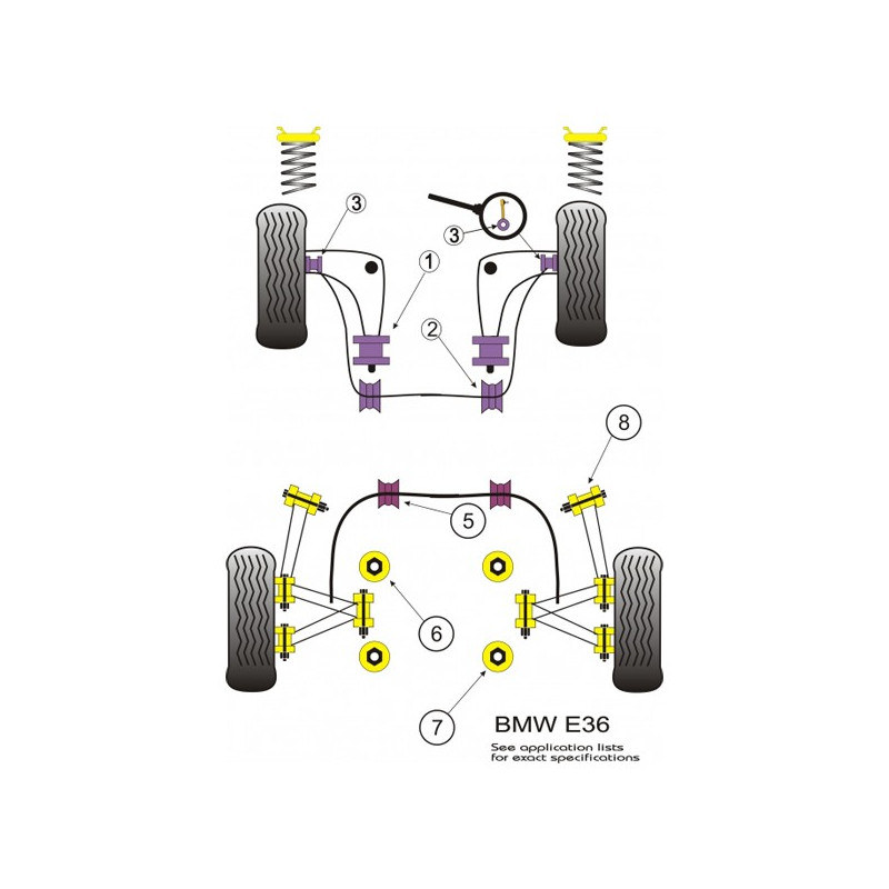 Silentbloc Powerflex Road pentru bară antiruliu de 20 mm, BMW E36 (2 bucăți) - PF-F550420-2 - PFR5-504-20 - 5055676512307