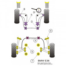 Silent-Bloc Powerflex Road Barre Barre Anti-Roulis 20mm BMW E36 (2 Pièces)