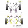 Silent-Bloc Powerflex Barra Barra Anti-Rollio 20mm BMW E36 (2 Pezzi)