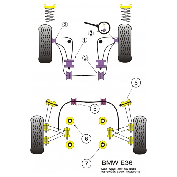 Silentbloc Powerflex Road pentru bară antiruliu de 20 mm, BMW E36 (2 bucăți) - PF-F550420-2 - PFR5-504-20 - 5055676512307