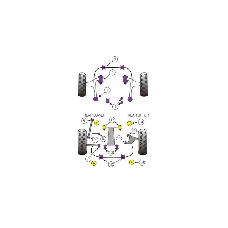 Silentbloc Powerflex pentru diferențialul față și spate Subaru 07-10 și 08-10 (2 bucăți) - PF-R69516-2 - PFR69-516 - 5055676508836