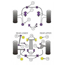 Silent-Bloc Powerflex Arrière Bras Arrière Subaru 07-10 / 08-10 (2 Pièces)