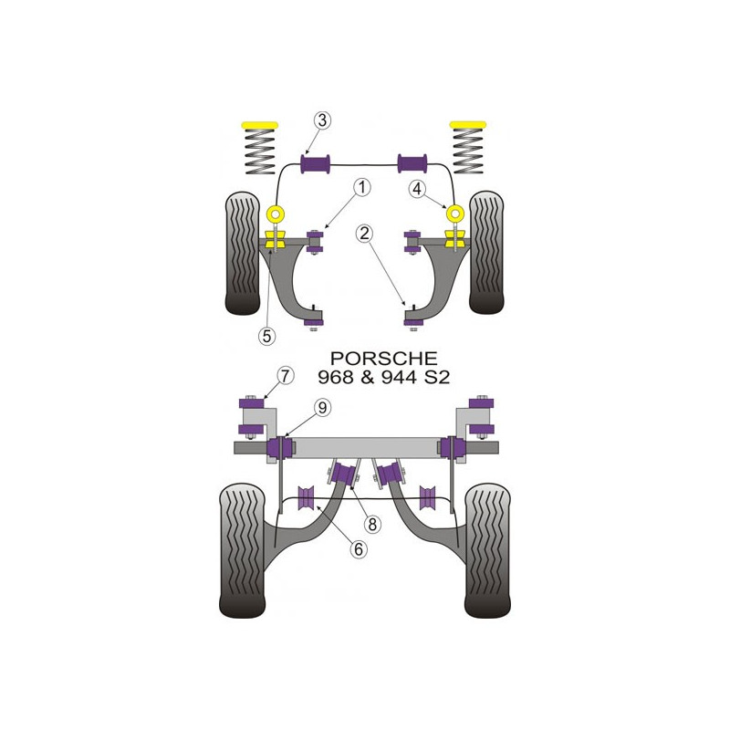 Silentbloc Powerflex pentru bară antiruliu Porsche 944, 20 mm (2 bucăți) - PF-F57205-20-2 - PFF57-205-20 - 5055676506375