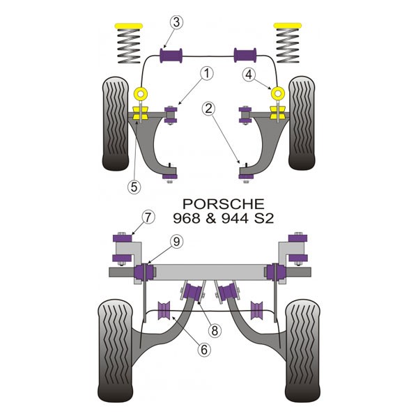 Silentbloc Powerflex pentru bară antiruliu Porsche 944, 20 mm (2 bucăți) - PF-F57205-20-2 - PFF57-205-20 - 5055676506375