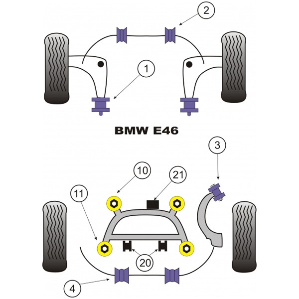 Silentbloc Powerflex triunghiular față pentru BMW E46 M3, diametru 60 mm (2 bucăți) - PF-F54601M3-2 - PFF5-4601M3 - 5055676501820