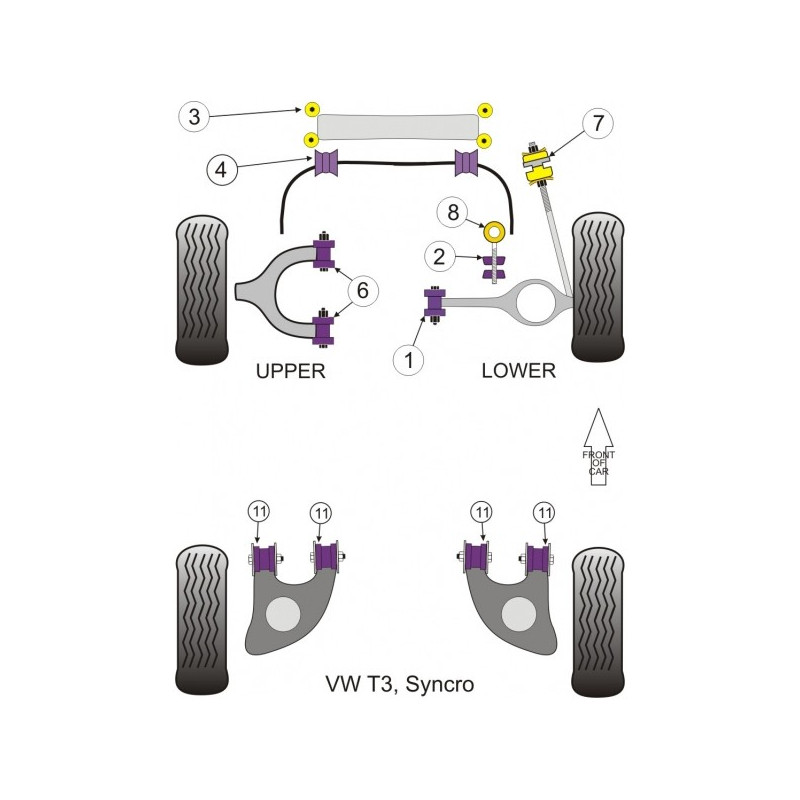 Silentbloc Powerflex superior pentru direcția față Volkswagen Combi (4 bucăți) - PF-F851003-4 - PFF85-1003 - 5055676510174