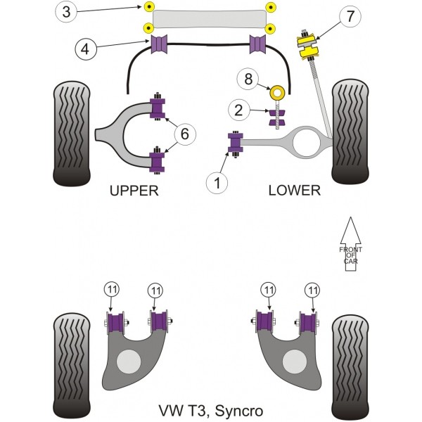 Silentbloc Powerflex superior pentru direcția față Volkswagen Combi (4 bucăți) - PF-F851003-4 - PFF85-1003 - 5055676510174