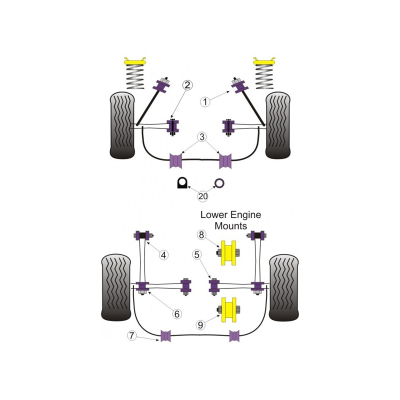 Silentbloc Powerflex – Suport motor inferior 79 mm Toyota MR2 (1 bucată) - PF-R76308-1 - PFR76-308 - 5055676509178