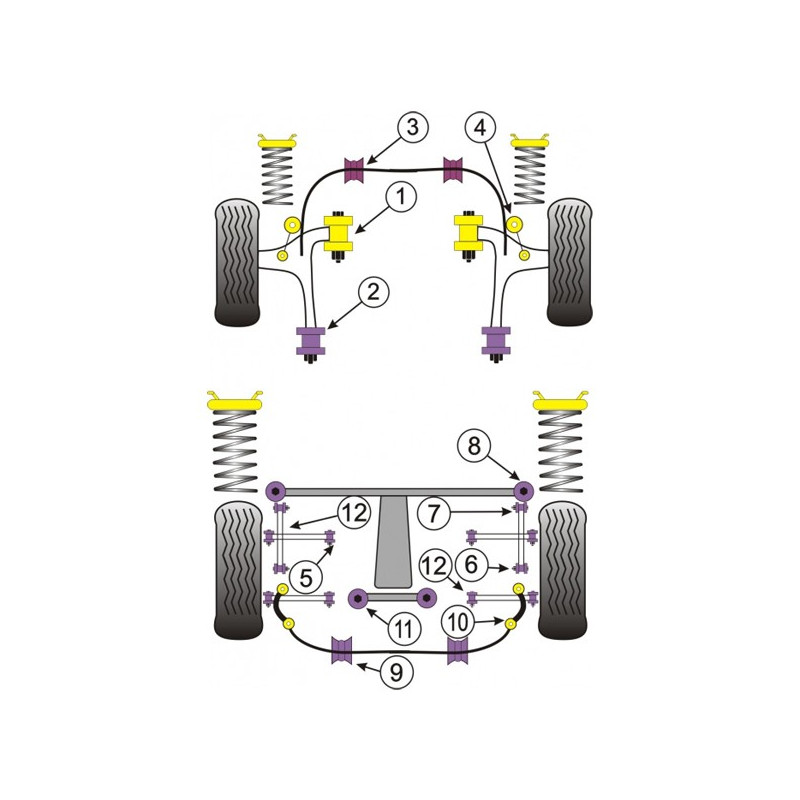 Silentbloc Powerflex pentru bară antiruliu față Subaru WRX / STi 01-07, 19 mm (2 bucăți) - PF-F6920519-2 - PFF69-205-19 - 5055676508393