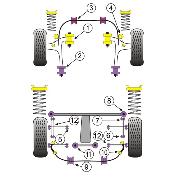 Silentbloc Powerflex pentru bară antiruliu față Subaru WRX / STi 01-07, 19 mm (2 bucăți) - PF-F6920519-2 - PFF69-205-19 - 5055676508393
