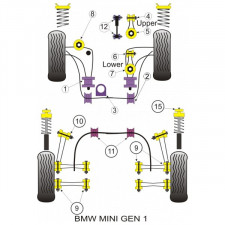 Silent-Bloc Powerflex Triangle Anti-roulis Avant 16mm (2 Pièces)