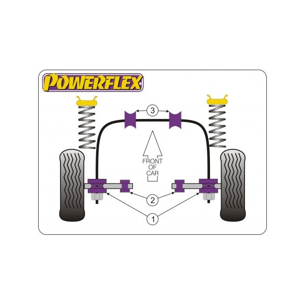 Silentbloc Powerflex pentru bară antiruliu față Audi V8 1988-1993 (2 bucăți) - PF-F0340325-2 - PFF3-403-25 - 5055676500892