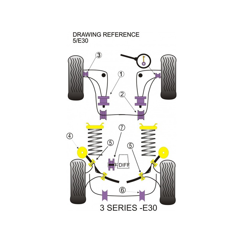 Silentbloc Powerflex pentru bară antiruliu, diametru 20 mm, față, BMW E30 (2 bucăți) - PF-F530220-2 - PFF5-302-20 - 5055676501363