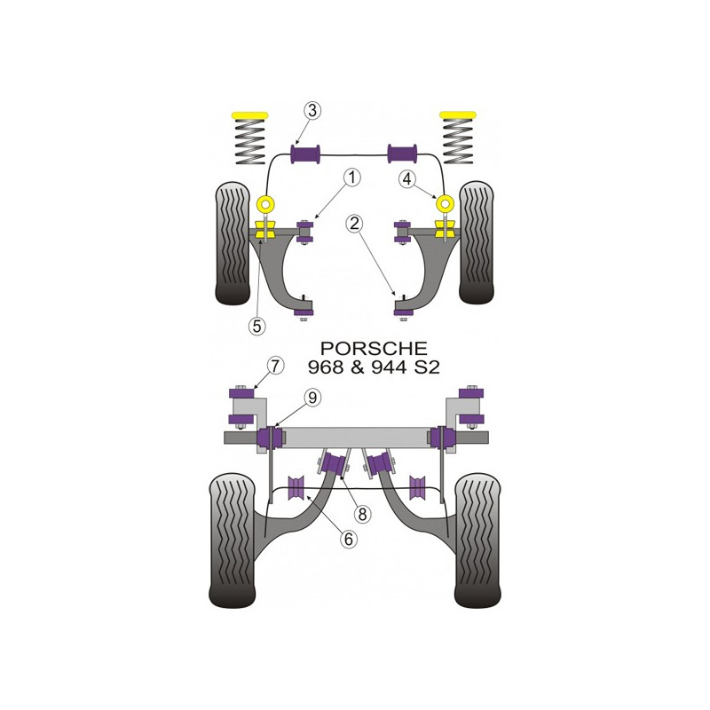 Silentbloc Powerflex pentru bară antiruliu Porsche 944, 23 mm (2 bucăți) - PF-F57205-23-2 - PFF57-205-23 - 5055676506399