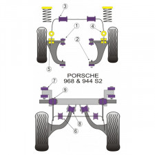 Silent-Bloc Powerflex Barre Anti-Roulis Porsche 944 23mm (2 Pièces)
