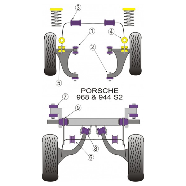 Silentbloc Powerflex pentru bară antiruliu Porsche 944, 23 mm (2 bucăți) - PF-F57205-23-2 - PFF57-205-23 - 5055676506399