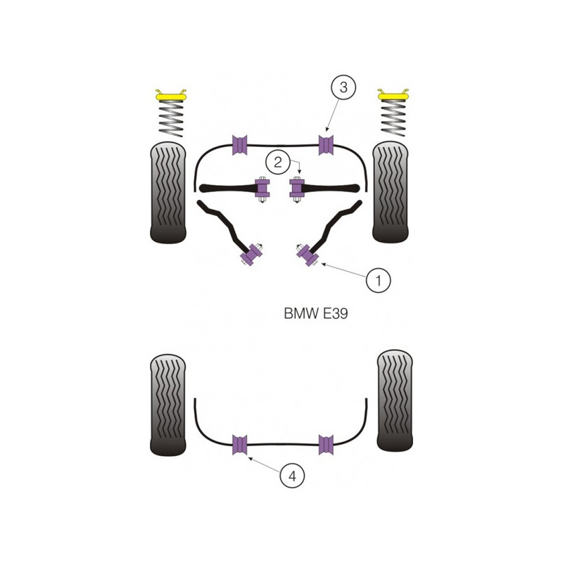 Silentbloc Powerflex pentru bară stabilizatoare față BMW M5 E39, diametru 22,5 mm (2 bucăți) - PF-F5503225-2 - PFF5-503-225 - 5055676502025