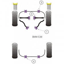 Silent-Bloc Powerflex Barre Stabilisatrice Avant Bmw M5 E39 Diamètre 22.5mm (2 Pièces)