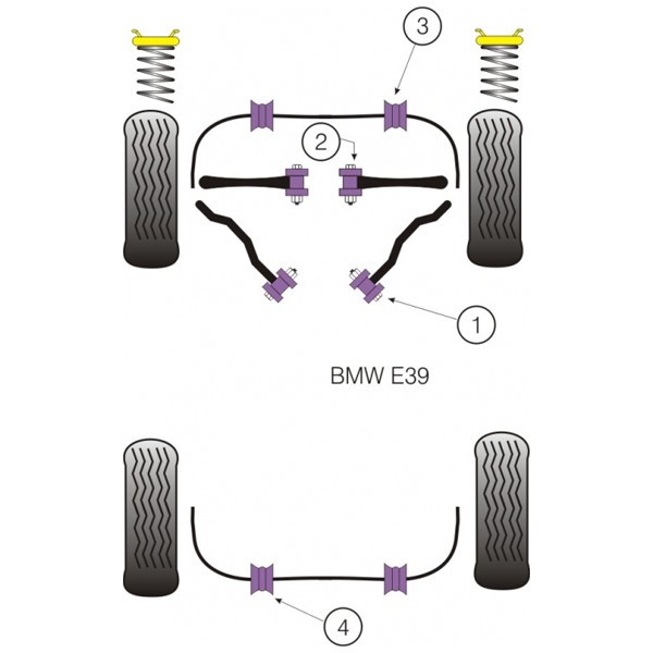 Silentbloc Powerflex pentru bară stabilizatoare față BMW M5 E39, diametru 22,5 mm (2 bucăți) - PF-F5503225-2 - PFF5-503-225 - 5055676502025