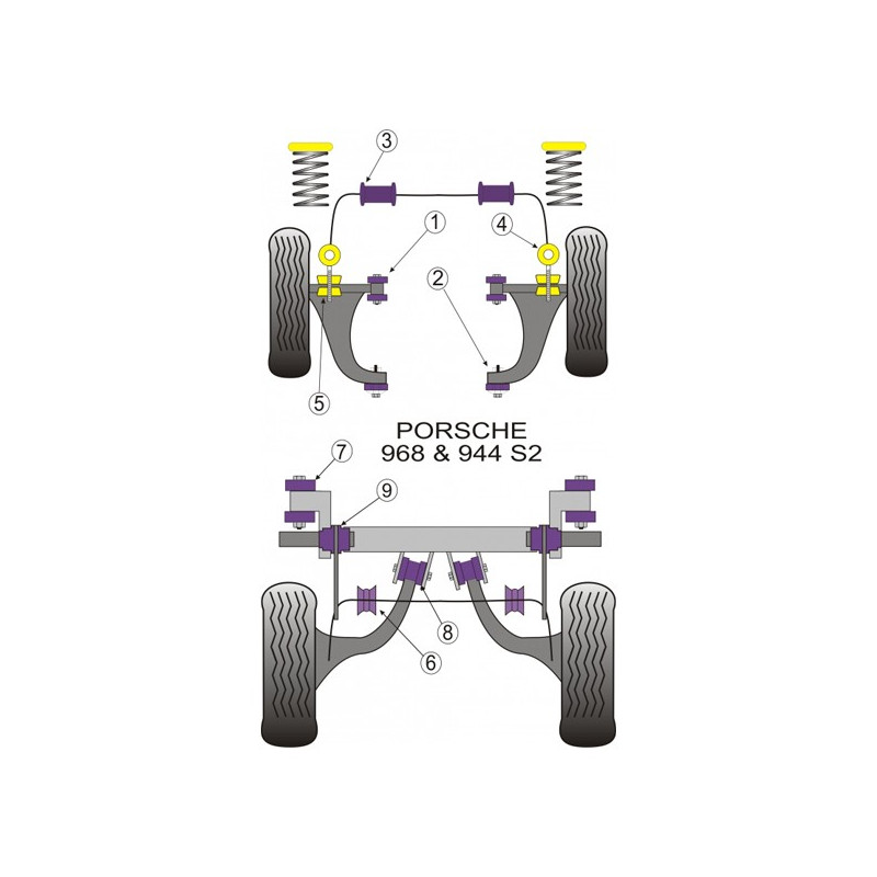 Silentbloc Powerflex Road pentru bară antiruliu Porsche 944, 21 mm (2 bucăți) - PF-F57205-21-2 - PFF57-205-21 - 5055676514905