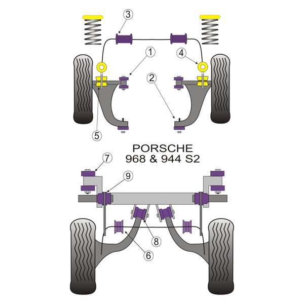 Silentbloc Powerflex Road pentru bară antiruliu Porsche 944, 21 mm (2 bucăți) - PF-F57205-21-2 - PFF57-205-21 - 5055676514905