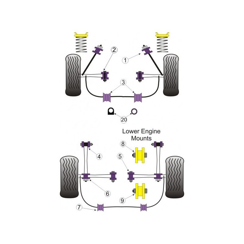 Silentbloc Powerflex pentru suportul inferior spate al motorului Toyota MR2 (1 bucată) - PF-R76309-1 - PFR76-309 - 5055676509185