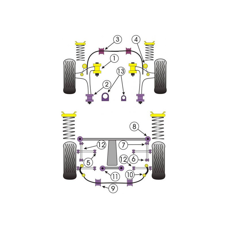 Silentbloc Powerflex anti-ruliu față 18 mm pentru Subaru Impreza WRX (2 bucăți) - PF-F6920518-2 - PFF69-205-18 - 5055676508386