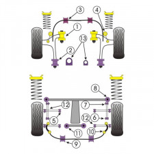 Boccola Powerflex Anti-Rollio Anteriore 18mm Subaru Impreza WRX (2 Pezzi)