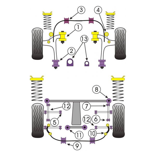 Silentbloc Powerflex anti-ruliu față 18 mm pentru Subaru Impreza WRX (2 bucăți) - PF-F6920518-2 - PFF69-205-18 - 5055676508386