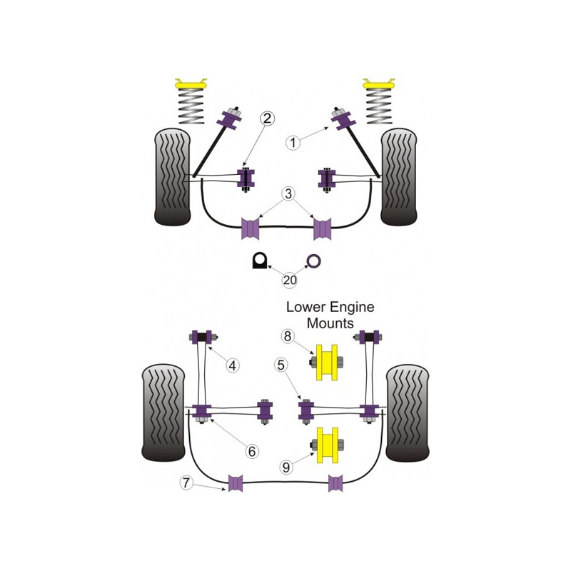 Silentbloc Powerflex pentru brațul inferior spate Toyota MR2, 12 mm (2 bucăți) - PF-R7630512-2 - PFR76-305-12 - 5055676514424