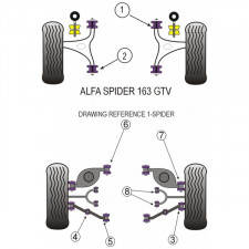 Powerflex Bushing V6 Engine Mount Alfa Romeo 147 GTA (1 Piece)