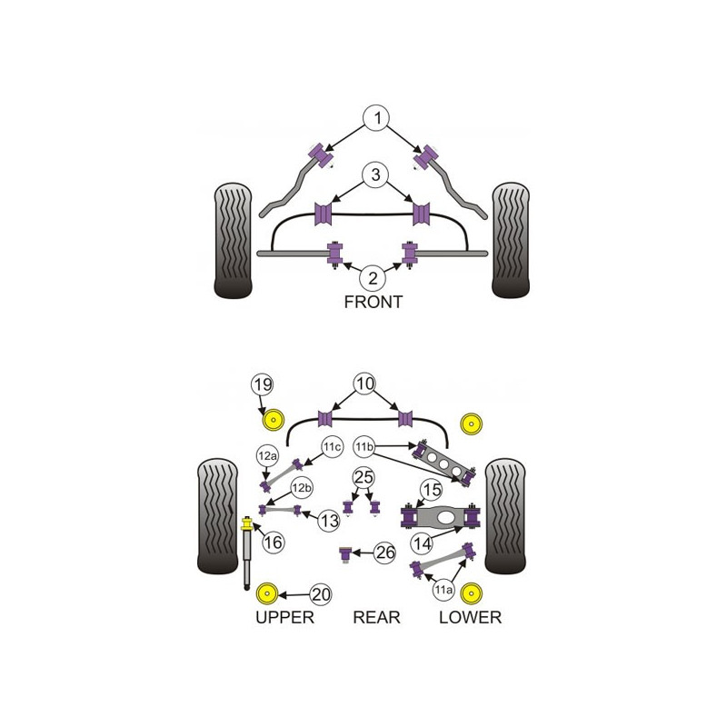 Silentbloc Powerflex pentru brațul lateral spate BMW E81 - E88 (2 bucăți) - PF-R5413-2 - PFR5-413 - 5055676501738