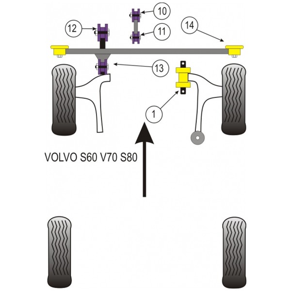 Silentbloc Powerflex pentru bară de rigidizare între amortizoare Volvo S60 (2 bucăți) - PF-F88614-2 - PFF88-614 - 5055676511430