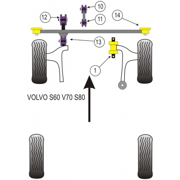 Silentbloc Powerflex pentru suportul motorului Volvo S70 (1 bucată) - PF-F88103 - PFF88-103 - 5055676511232