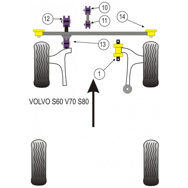 Silentbloc Powerflex superior pentru motorul Volvo S70 (1 bucată) - PF-F88613 - PFF88-613 - 5055676511423