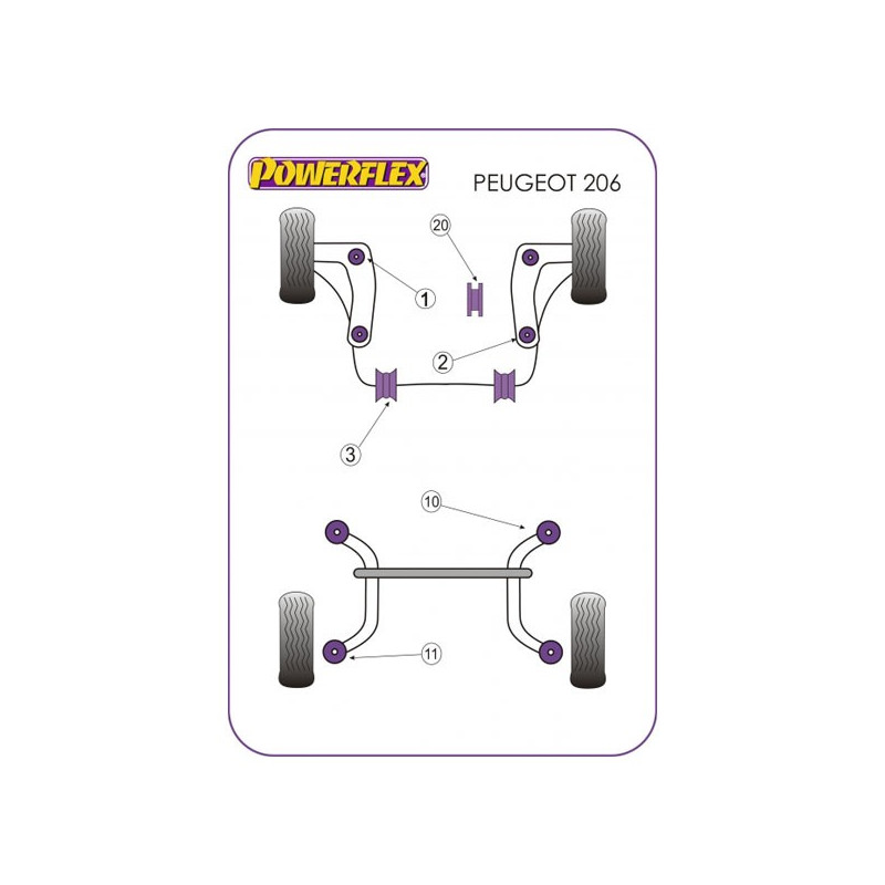 Silentbloc Powerflex Road pentru triunghiul frontal al modelului Peugeot 206 (2 bucăți) - PF-F50401-2 - PFF50-401 - 5055676506252