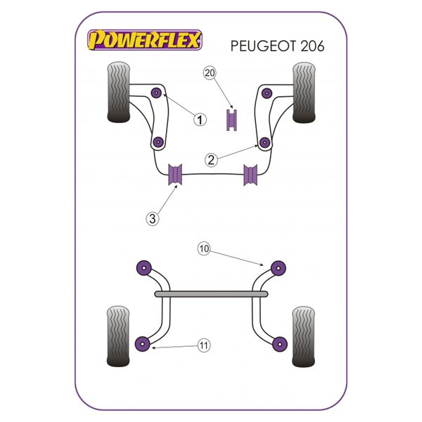 Silentbloc Powerflex Road pentru triunghiul frontal al modelului Peugeot 206 (2 bucăți) - PF-F50401-2 - PFF50-401 - 5055676506252