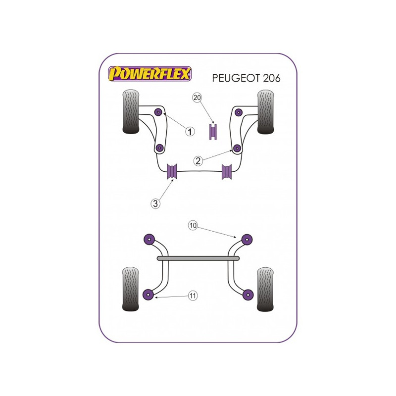 Silentbloc Powerflex pentru bară antiruliu Peugeot 206, 20 mm (2 bucăți) - PF-F5040320-2 - PFF50-403-20 - 5055676517005