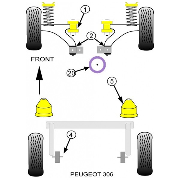 Silentbloc Powerflex pentru suportul inferior spate al motorului Peugeot 206 / 306 Diesel (1 bucată) - PF-F50306R - PFF50-306R - 5055676516978