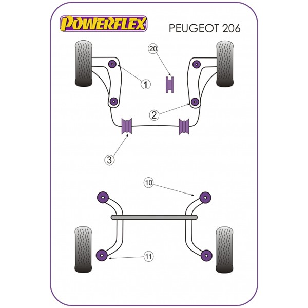 Silentbloc Powerflex spate pentru Peugeot 206, inserție posterioară (2 bucăți) - PF-R50413-2 - PFR50-413 - 5055676517036